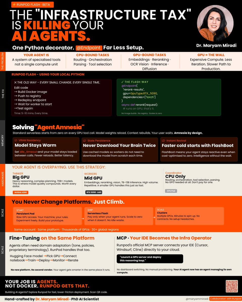 MaryamMiradi's tweet photo. The “infrastructure tax” is killing your AI agents.

One Python decorator. Far less setup.

Your agent is not one compute unit.
It is a system of specialized tools.

Some are CPU-bound:
routing, orchestration, parsing, tool selection

Some are GPU-bound:
embeddings, reranking, OCR, vision, local inference, diffusion

And GPU-bound tasks are where many teams hit the wall:
- Expensive compute.
- Less iteration.
- Slower path to production.

That is why @runpod Flash stands out. 

✦ THE NO-DOCKER MANDATE

Runpod launched Flash as a Python SDK for Serverless GPU workloads.
You write Python functions locally, decorate them, choose hardware and dependencies, and Flash handles the endpoint setup and execution. 
No Docker in your workflow. Just Python.

The old way:
Edit code → Build Docker image → Push to registry → Redeploy → Wait for worker → Test again
Every small change. Every single time.

The Flash way:
- Decorate your function with Endpoint
- Choose your GPU
- Run it

Your local Python becomes a live GPU-backed endpoint.
↳ Flash GitHub: https://t.co/Ff40tgj3Oy

✦ WHY THIS MATTERS FOR AI AGENT BUILDERS

Because agent systems usually need both:
- fast user-facing tools
- longer background jobs

Flash has two endpoint types. Both matter for agents:
- Queue-based endpoints → batch, async, long-running jobs
- Load-balanced endpoints → low-latency APIs with shared workers
That is a clean fit for real agent systems.

A reranker or vision tool can serve live requests.
A heavier indexing or batch job can run in the background.
Same platform. Cleaner architecture.

✦ SOLVING AGENT AMNESIA (MEMORY TIERING)

Every GPU tool call can force your agent to start from zero.
Model weights reload. Context rebuilds. Your user waits. 
Amnesia by design.

Runpod Flash fixes this at three levels: 
- L1. VRAM Residency: Warm workers to reduce reloads
- L2. State Persistence: Cached models to reduce repeated downloads
- L3. Instant Revival: FlashBoot for faster cold starts

✦ THE 2026 HARDWARE STRATEGY

Most agent teams are also overpaying for hardware.
A simple strategy:
- Thinker → Big GPU
- Workers → Mid GPU
- Coordinator → CPU only

Do not pay for a GPU where you do not need one.
And you do not need to keep changing platforms.
- Start → Persistent Pod
- Ship → Serverless Flash
- Scale → Clusters
Same account. Same platform. Same agent lifecycle.

✦ FINE-TUNING MATTERS TOO

Agents often need domain adaptation:
tone, policies, proprietary language, internal workflows.

Runpod supports fine-tuning too, including Hugging Face-based workflows and Axolotl-powered training.
↳ Fine-tuning docs: https://t.co/B0IG9yQsBP

✦ MCP IS ANOTHER SMART MOVE

Runpod’s MCP server supports tools like Cursor and Claude Desktop, so your coding environment can talk directly to your cloud workflow.

Your job is agents.
Not Docker.

Huge thanks to Runpod for this collaboration.
 ---

P.S. Building AI agents? Explore Runpod for fast, lower-friction deployment.
⫸ꆛ https://t.co/586FLMjNor