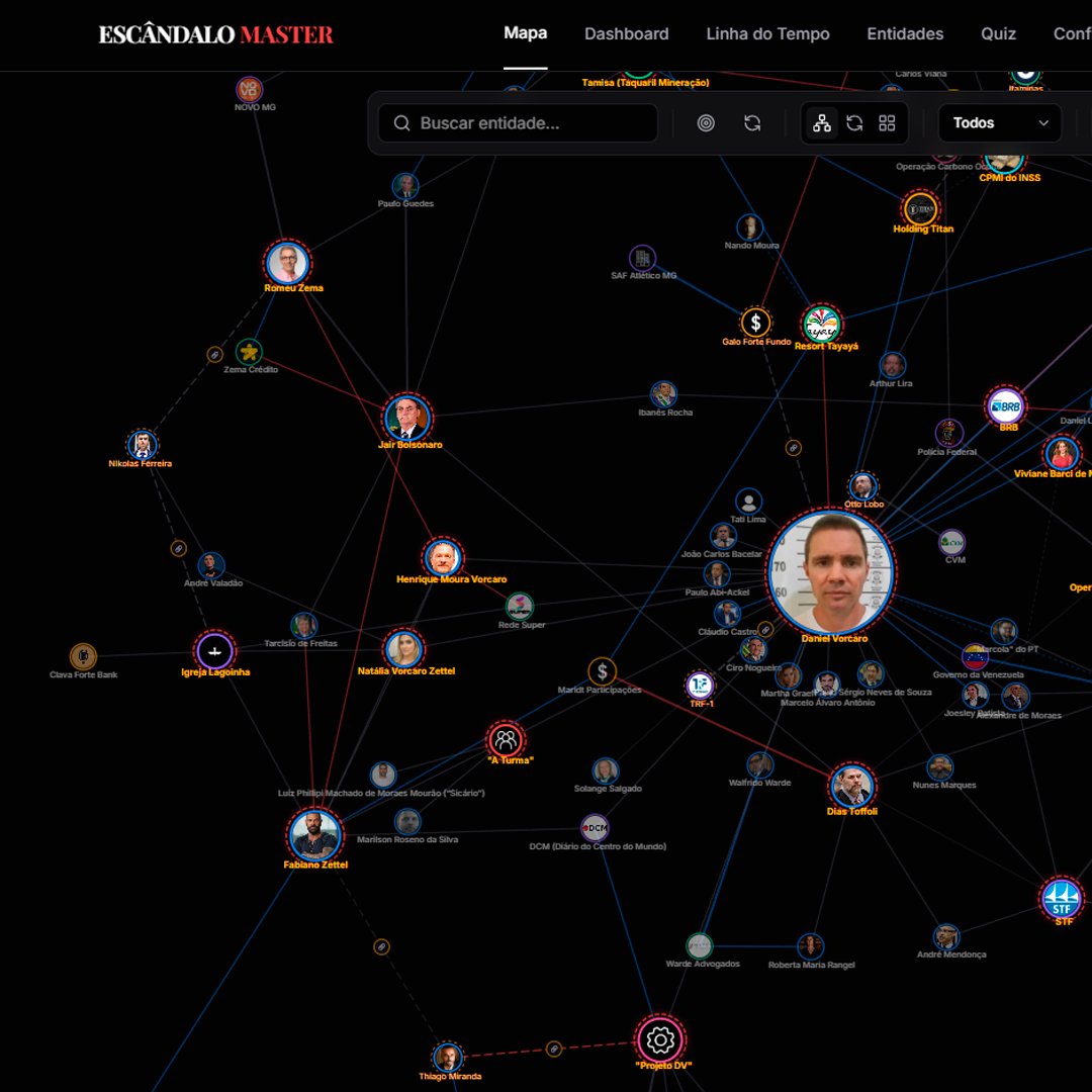 Nordestino tweet media