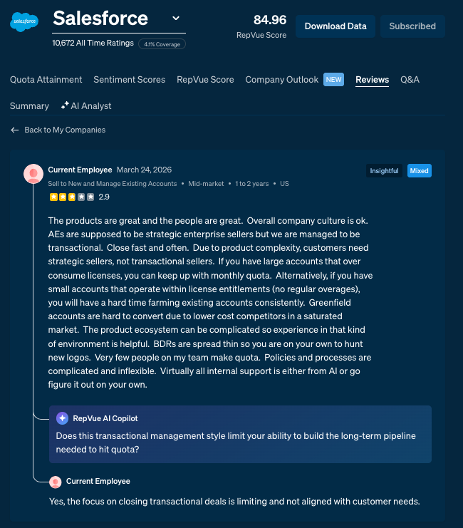 Adam @ RepVue tweet media