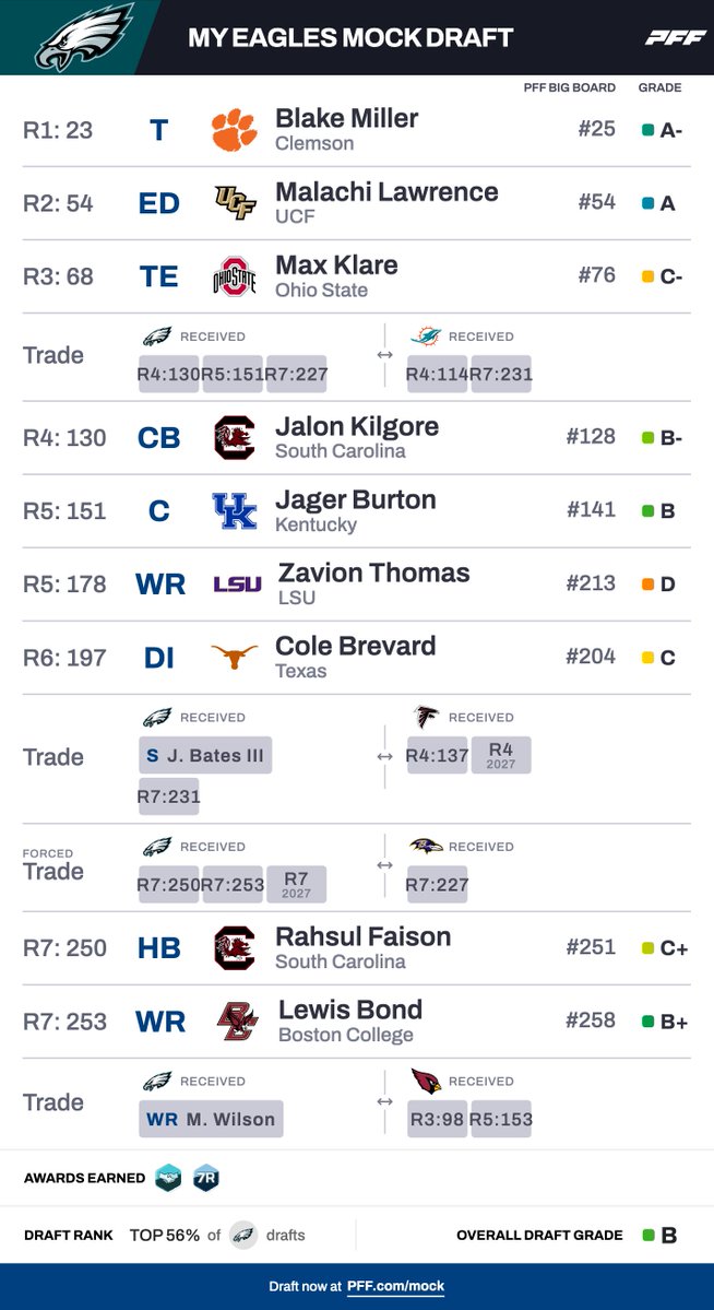 Jake Rabadi tweet media