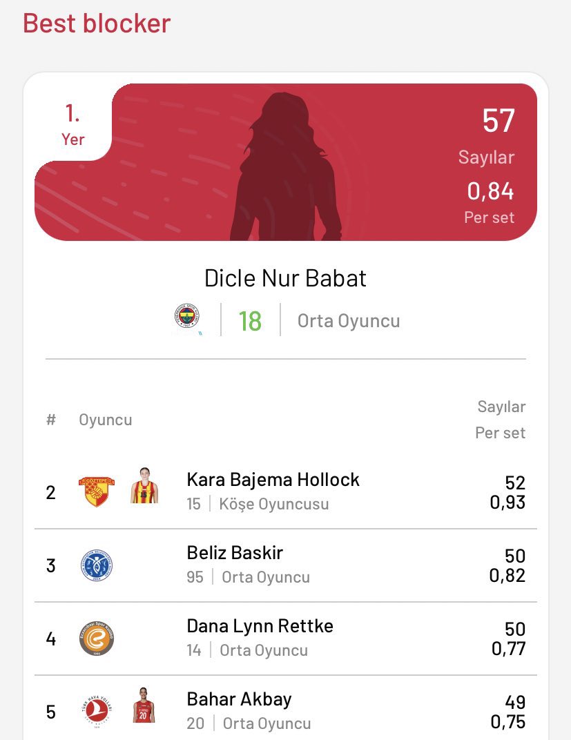 Too is back tweet media