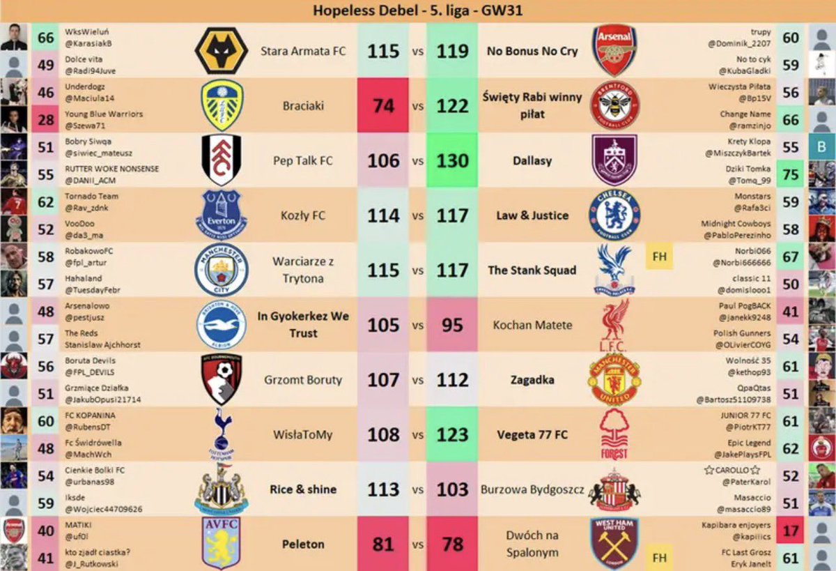 Hopeless Fantasy tweet media