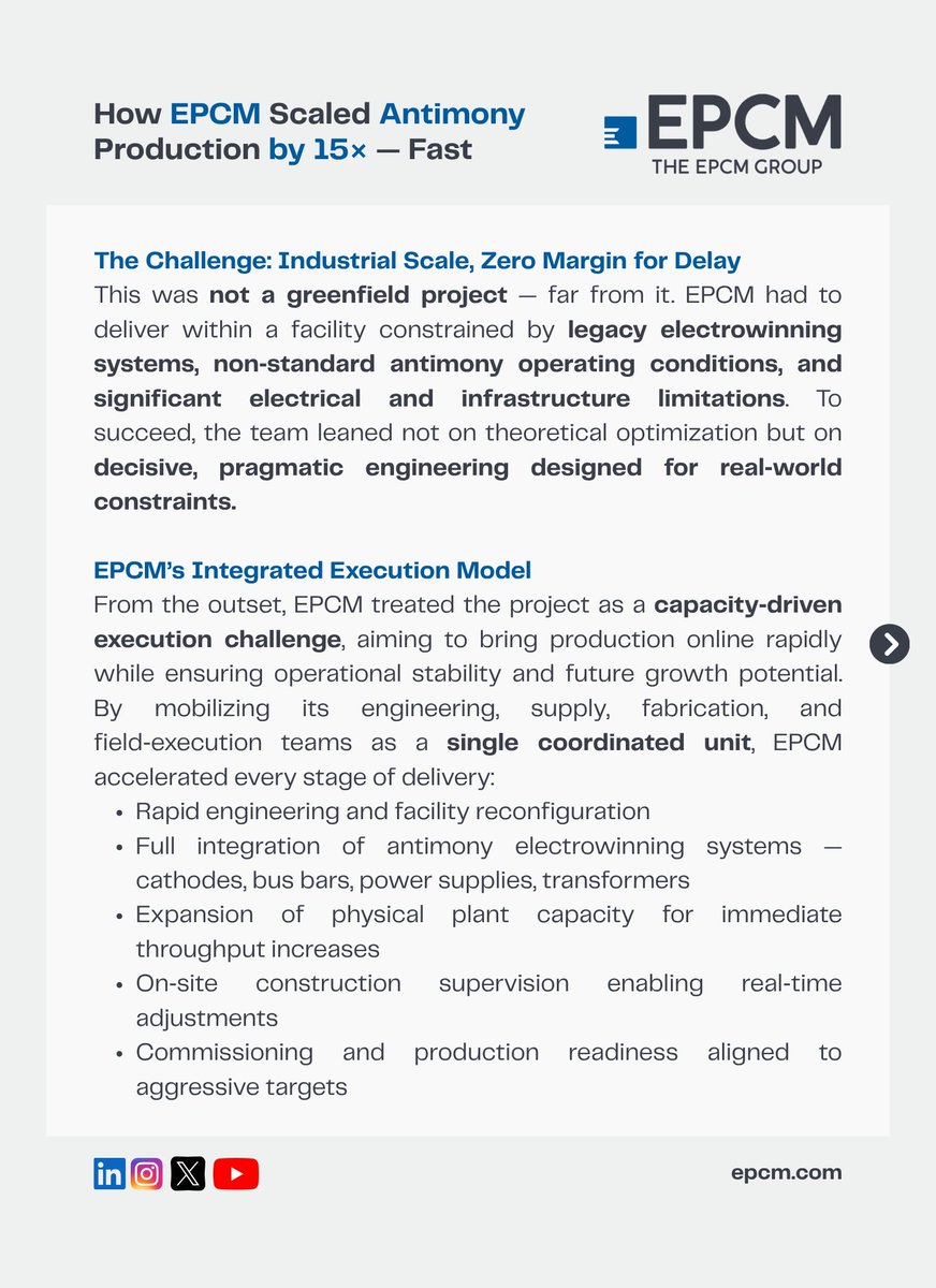 TheEpcmGroup's tweet photo. We transformed a constrained legacy facility into an operation capable of scaling production by 15ร.
๐ ๐ฆ๐๐ถ๐ฝ๐ฒ ๐๐ผ ๐ฒ๐
๐ฝ๐น๐ผ๐ฟ๐ฒ ๐๐ต๐ฒ ๐ณ๐๐น๐น ๐ฝ๐ฟ๐ผ๐ท๐ฒ๐ฐ๐ ๐๐๐ผ๐ฟ๐.
๐ทโโ๏ธ๐ทโโ๏ธ ๐ง๐ฎ๐น๐ธ ๐๐ผ ๐ผ๐๐ฟ ๐ฒ๐
๐ฝ๐ฒ๐ฟ๐๐:
https://t.co/8zxB5ttxx0
#EPCM #Metallurgy #Electrowinning https://t.co/ipbyQEfj5X