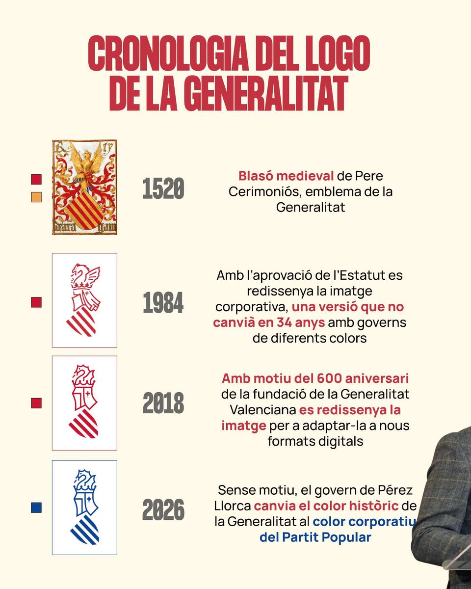 Concepció Ferrer tweet media