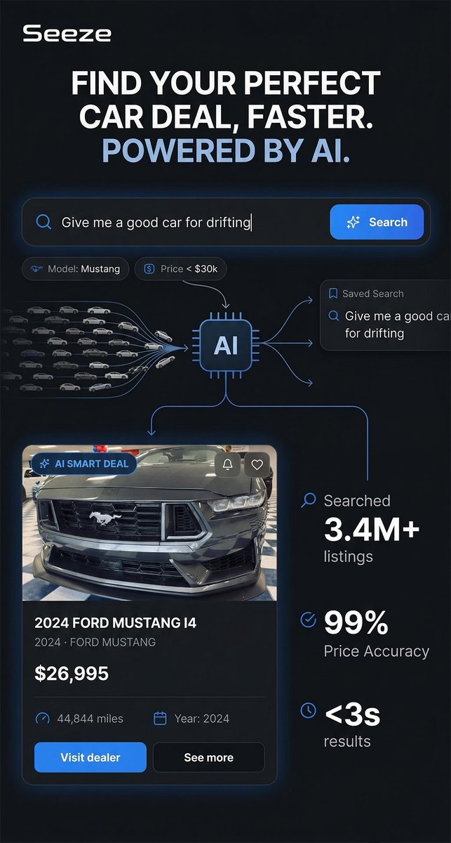 SeezeAI's tweet photo. What if finding your perfect car was as easy as asking for it?

With Seeze, it is. Our AI scans millions of listings, filters by what matters to you, and delivers smart deals.

✅ 2.5M+ listings searched
✅ 99% price accuracy
✅ Results in under 3 seconds

Your next car is already waiting. 👇
#Seeze #AICarSearch #SmartDeals