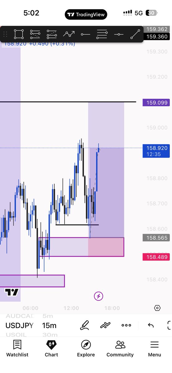 Dave💙 tweet media