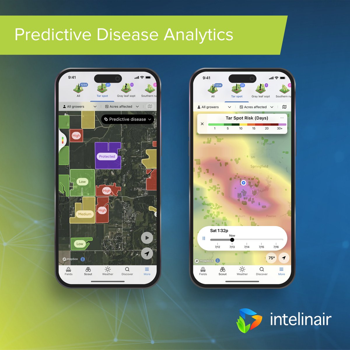 Intelinair tweet media