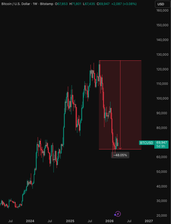 Świat Krypto tweet media