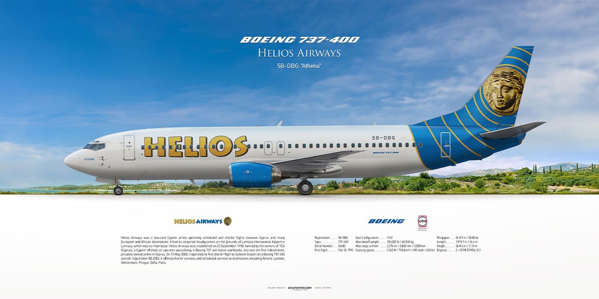 Aviaposter - Airliner Profile Scenic Posters tweet media