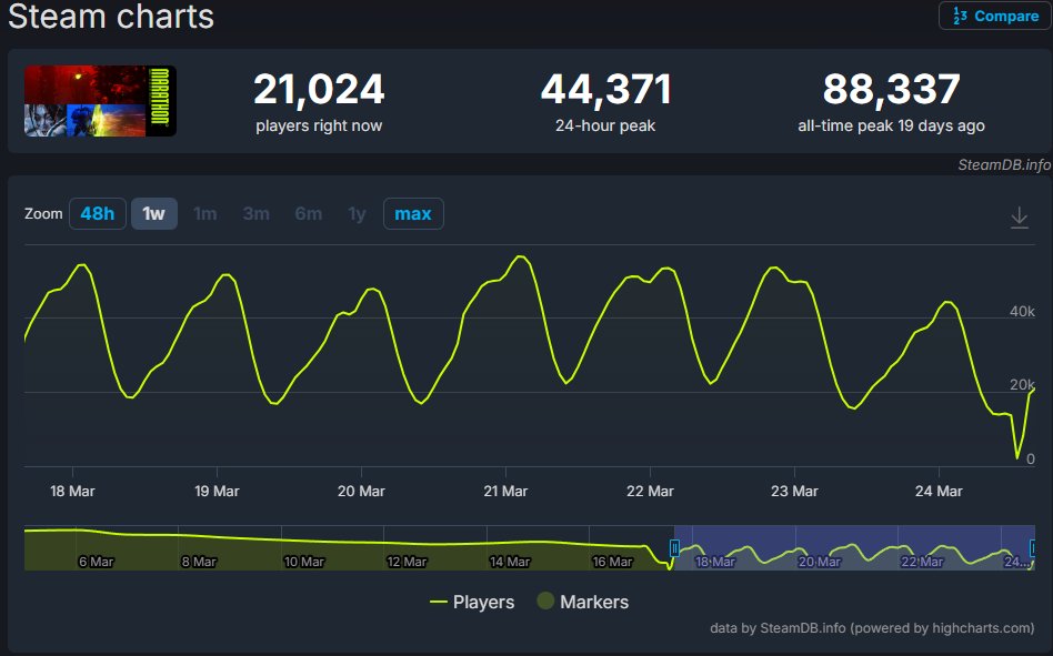 MISAGMER tweet media