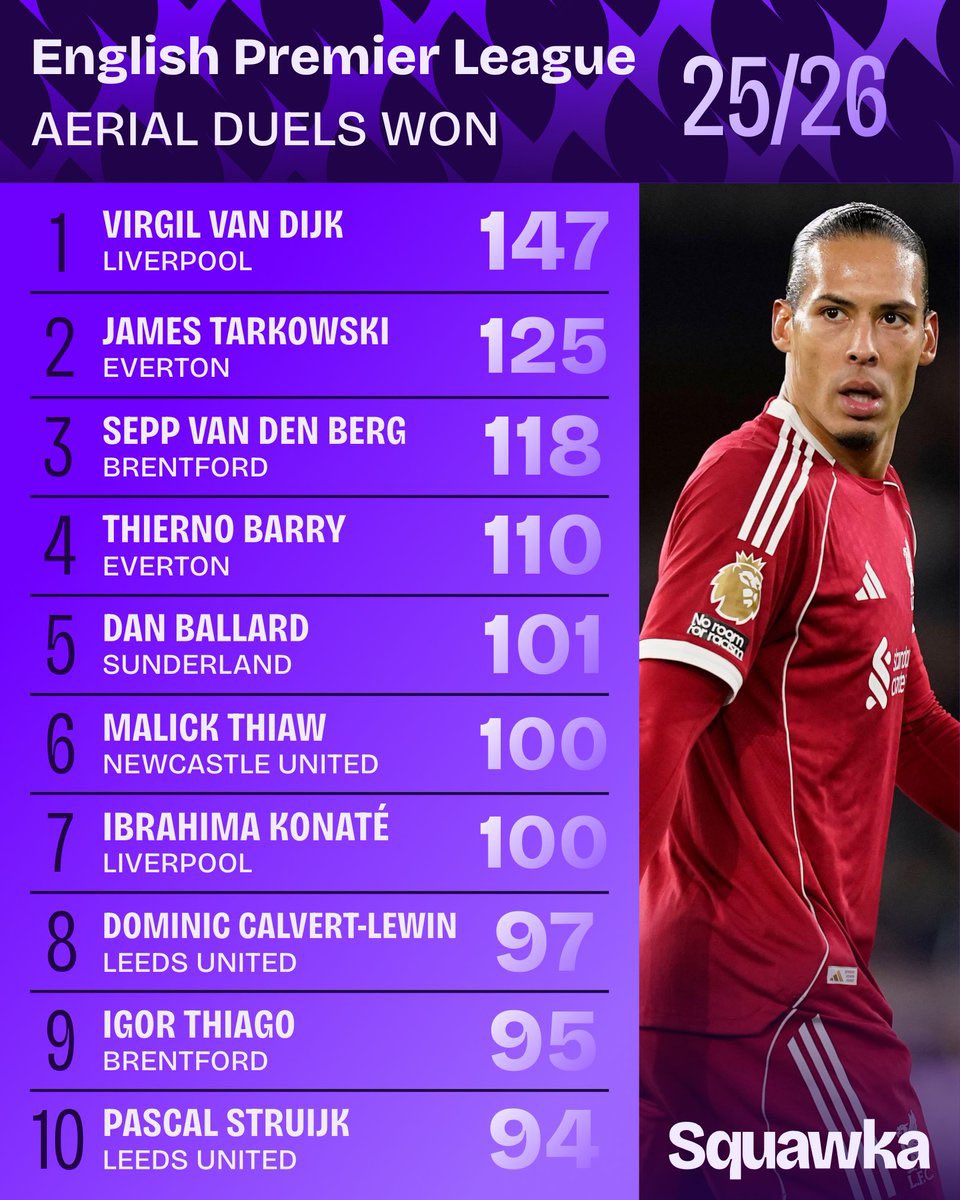 ‘𝑮𝒆𝒓𝒓𝒂𝒓𝒅𝒂𝑯𝒐𝒍𝒊𝒄 tweet media