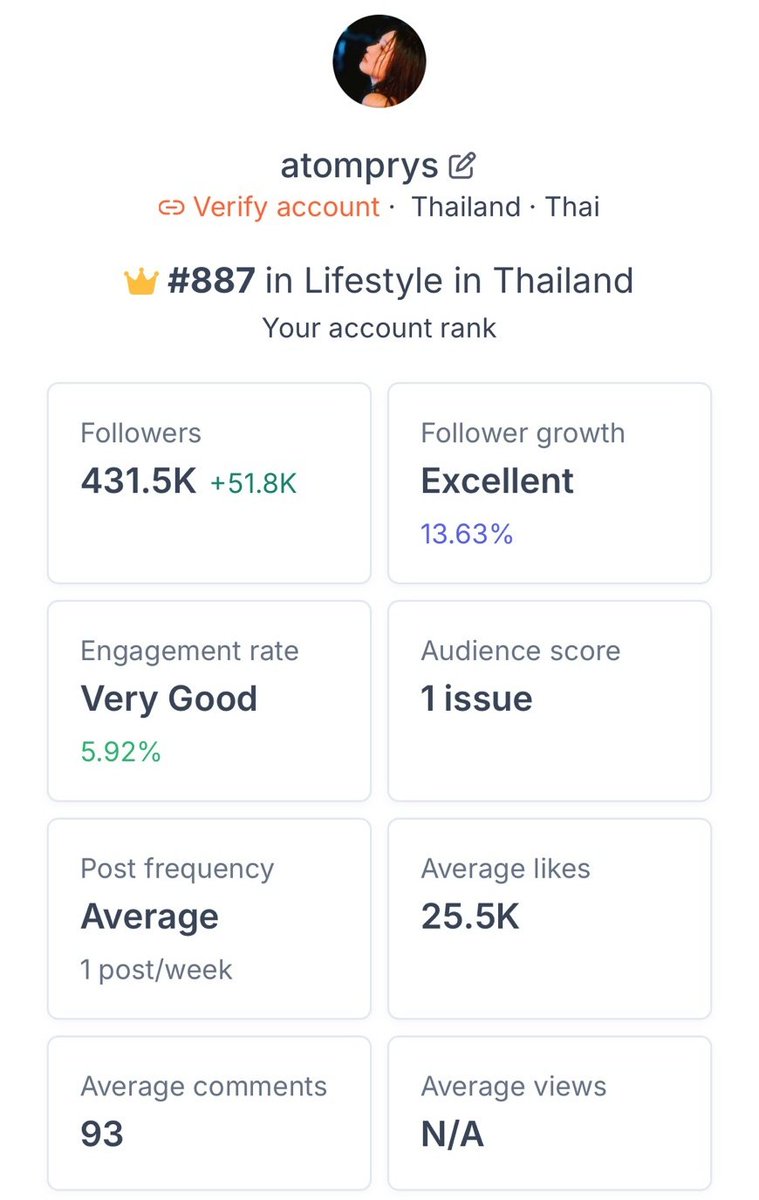 ATOM BOOSTER🍑🚀 tweet media