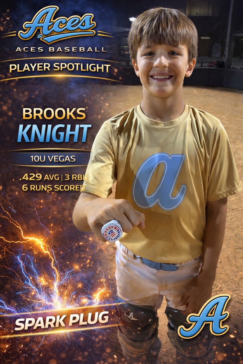 Aces Travel Baseball tweet media