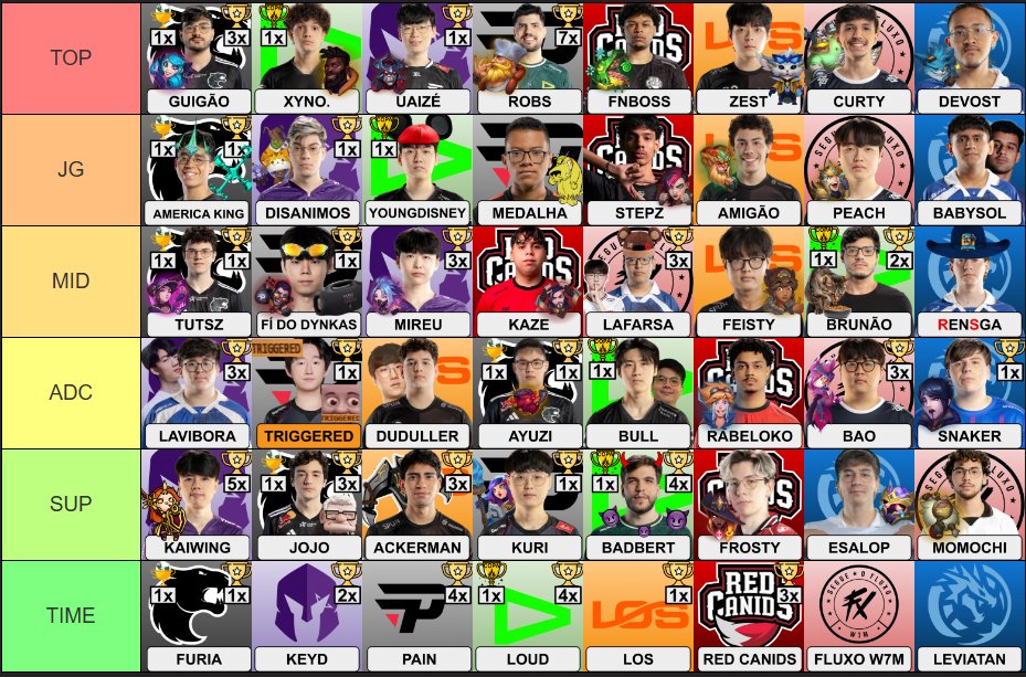 BreadGames tweet media