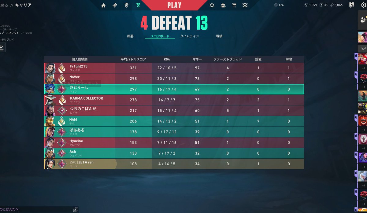 ZETA ren tweet media