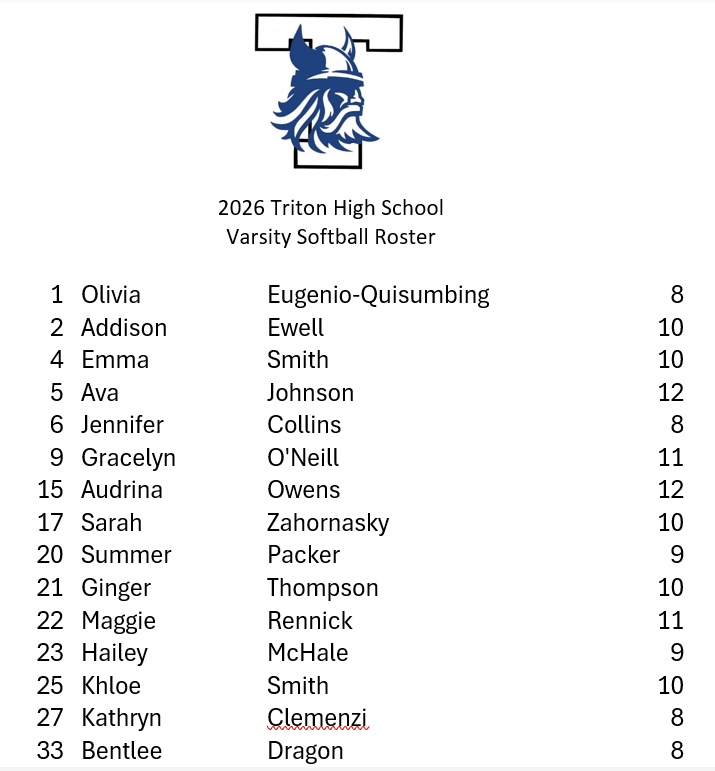 itscoachal's tweet photo. @TritonVikingAD Announces the 2026 Varsity Softball Team  Go Vikes!! https://t.co/QvY5buT2Uh