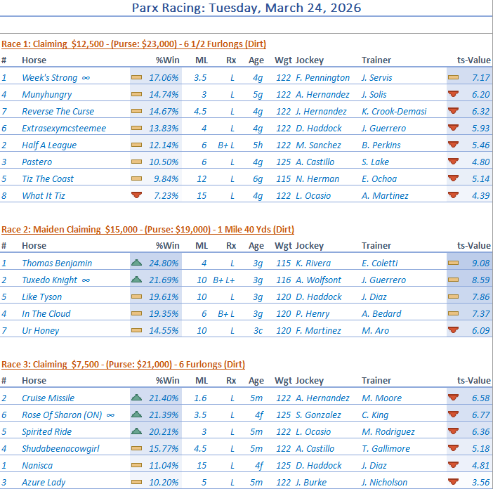 rp-excel tweet media