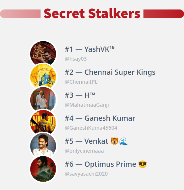 🐯🐉🦚 tweet media