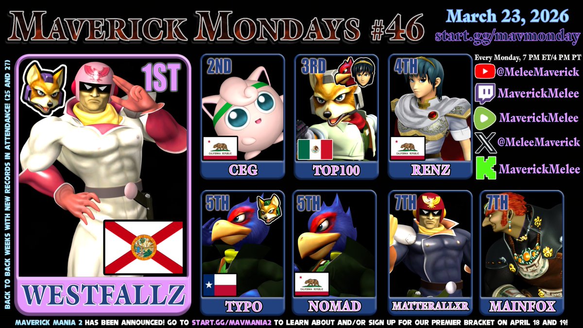 Maverick Melee tweet media