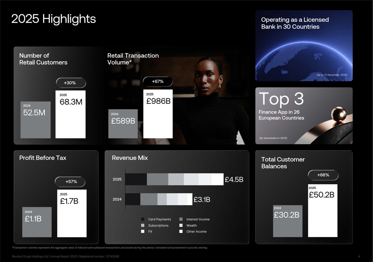ID Research | Sergio tweet media