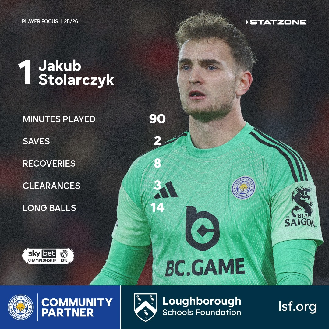 Leicester City tweet media