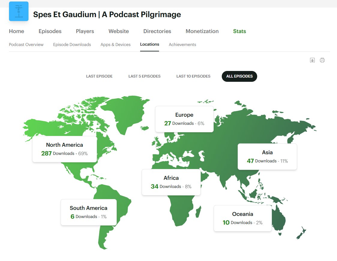 Moses Sanchez tweet media