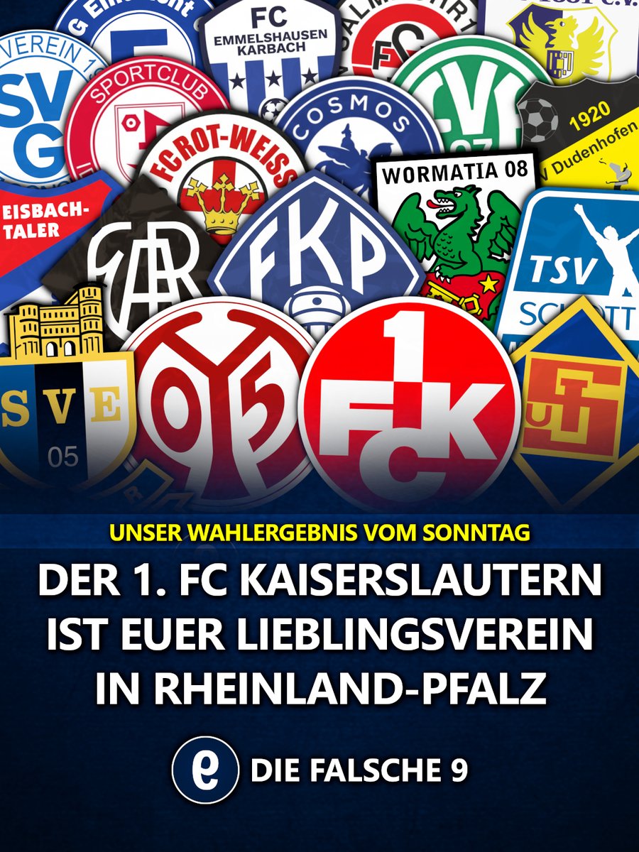 die_falsche_9's tweet photo. Der 1. FC Kaiserslautern holt bei unserer Wahl am Sonntag die absolute Mehrheit! 👹

➡️ Zum Wahlergebnis: https://t.co/0LK8YtLBez https://t.co/fGBWSSHmVt