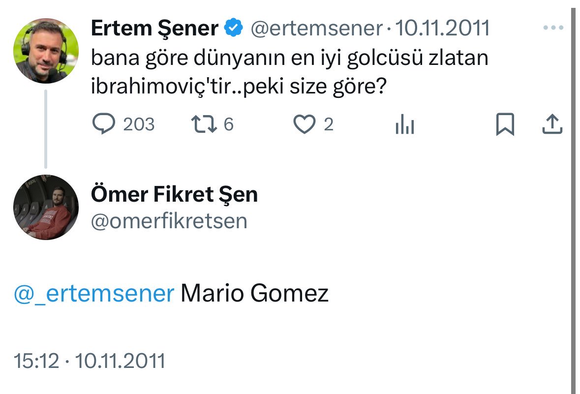 Fix Analiz tweet media