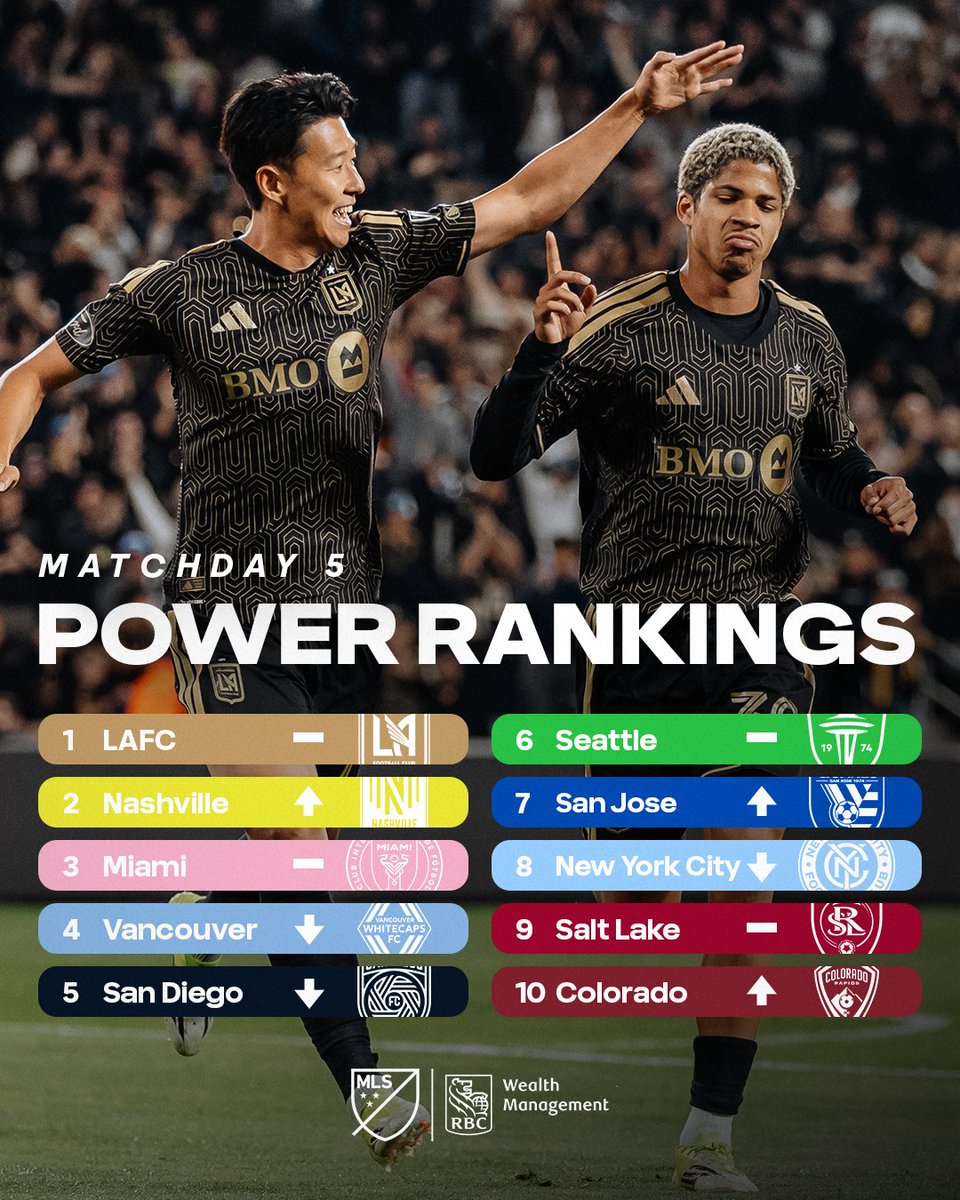 Major League Soccer tweet media