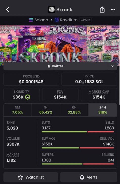 Sol Alpha Hunter tweet media