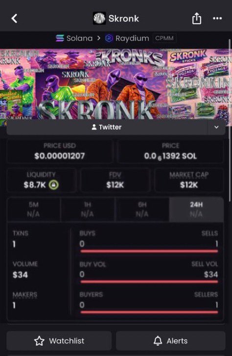 Sol Alpha Hunter tweet media