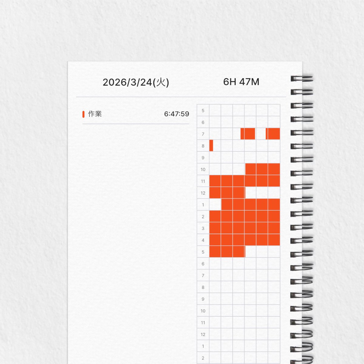 た@勉強垢 tweet media
