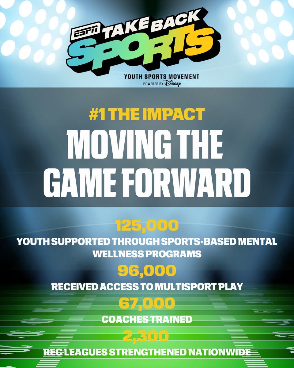 ESPN Citizenship tweet media