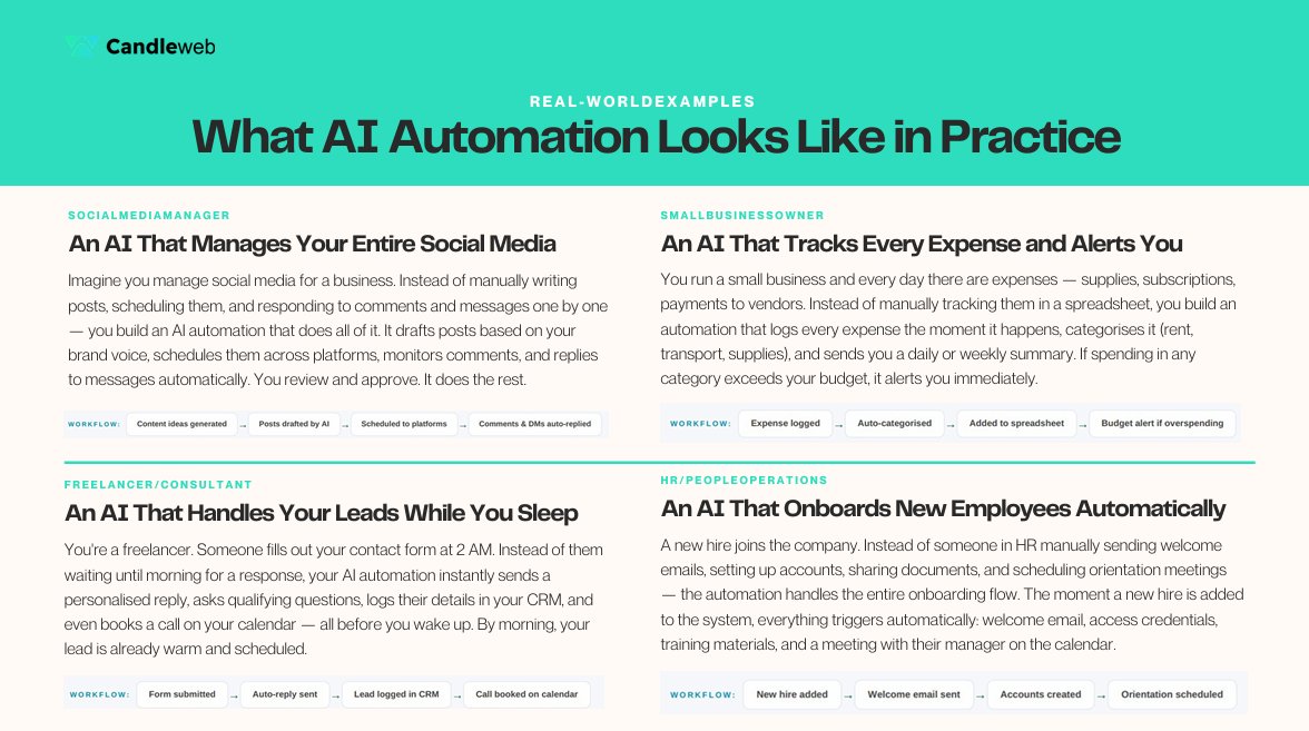 Candleweb tweet media