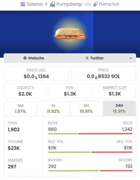 Sol Alpha Hunter tweet media