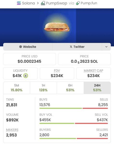 Sol Alpha Hunter tweet media