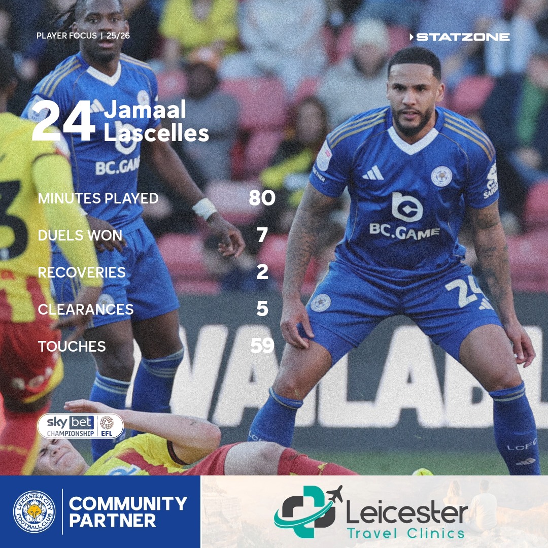 Leicester City tweet media