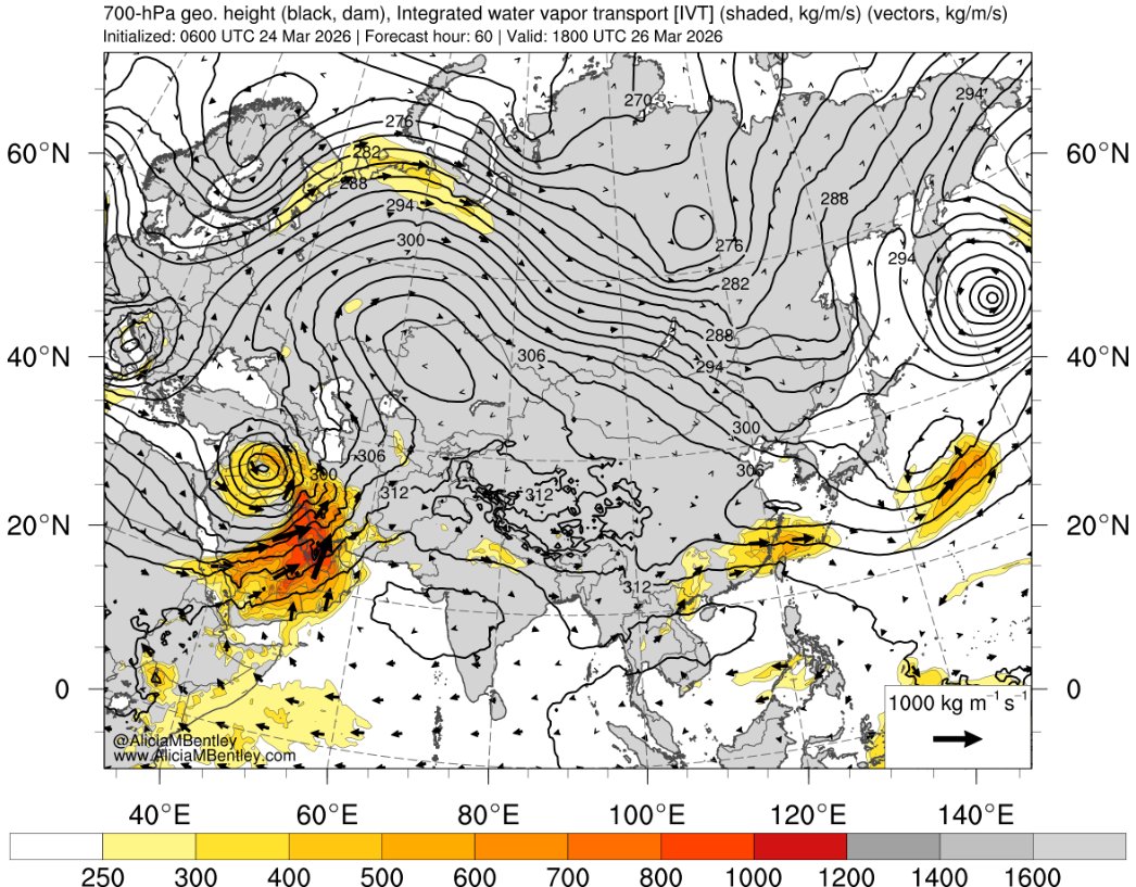 ExtremeMeteo's tweet photo. Le Moyen Orient fait énormément parler de par son actualité, et dans les 60 - 72 prochaines heures, une dépression très active au sein d'une branche de jet très divergente, va donner de fortes intempéries sur les pays du Golfe (pluies - orages - vents violents - grêle - tornades). Les modélisations sont assez impressionnantes. 

Jeudi sera à surveiller de très près notamment.