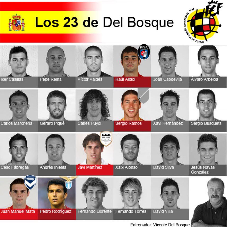 منتخب إسبانيا tweet media