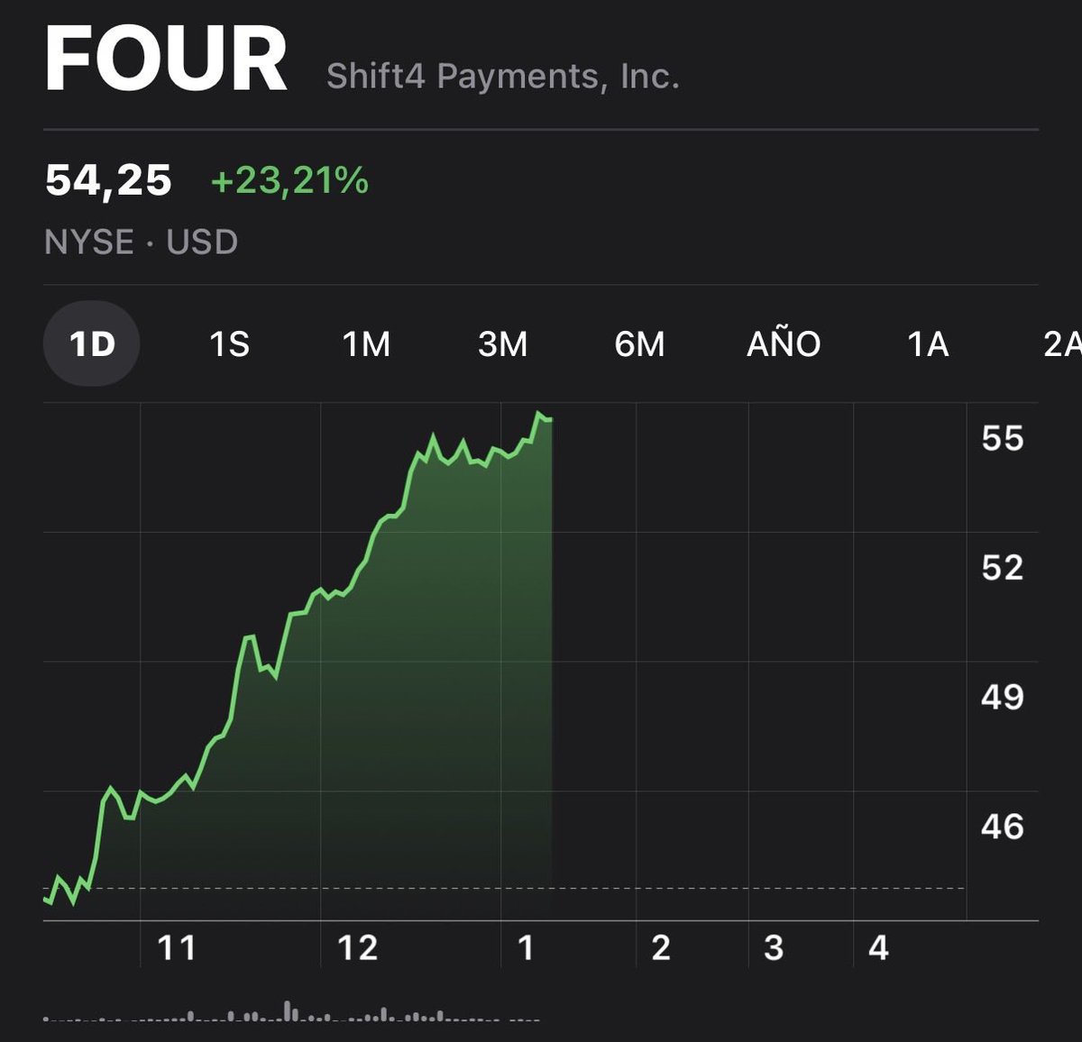 Florentino tweet media