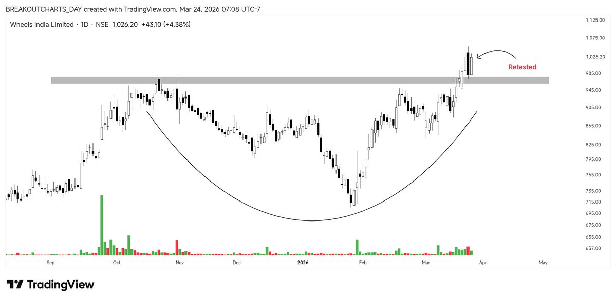 Breakout_Buzz🐦 tweet media