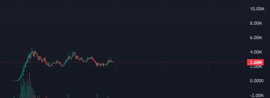 Nick Drizzy tweet media