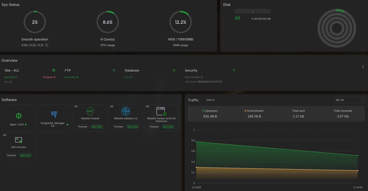 𝘜𝘭𝘵𝘳𝘢𝘟 tweet media