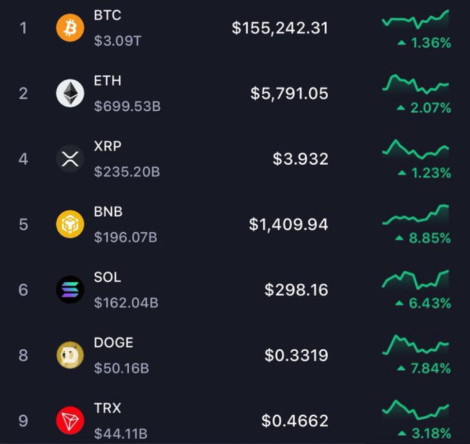 Kripto Capris tweet media