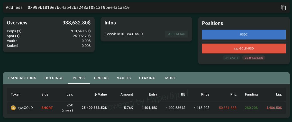 Lookonchain tweet media