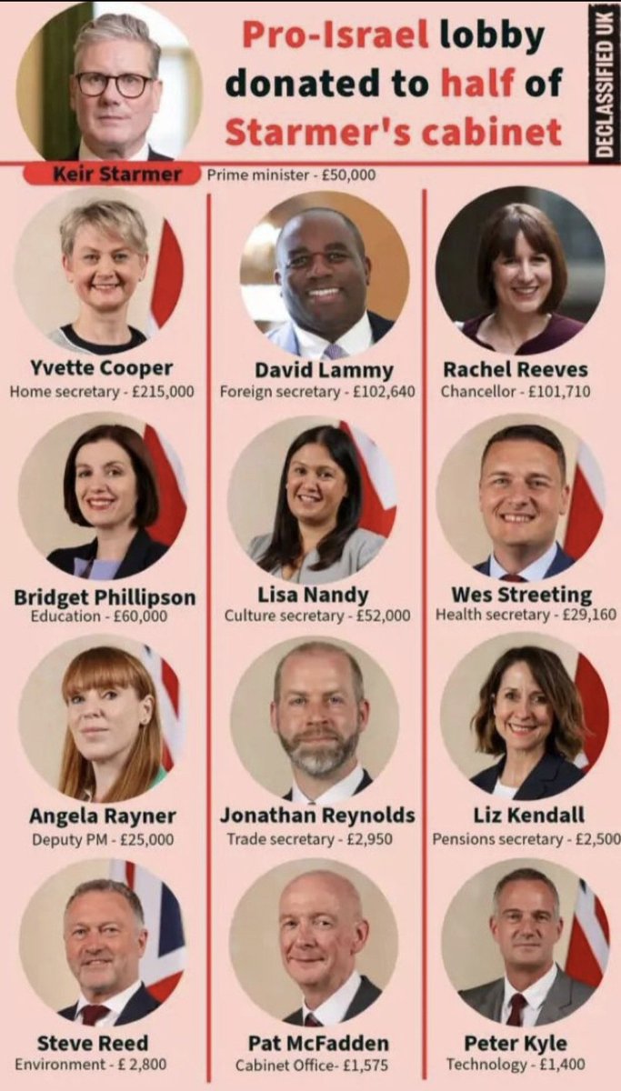 JustMe💙🥀🇮🇨🇪🇸🇵🇸💜 tweet media