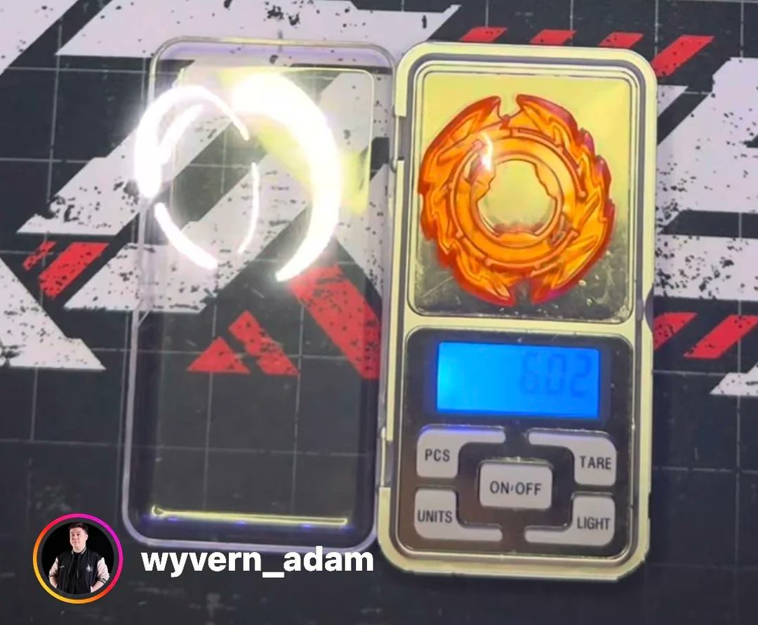 With the release in only 3 to 4 days, we have now seen the weight for ...