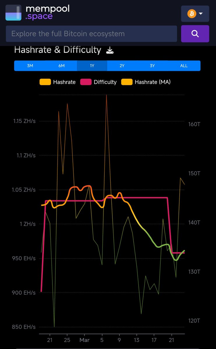 ⚡Arthur - Liberdade Sem Fronteiras tweet media