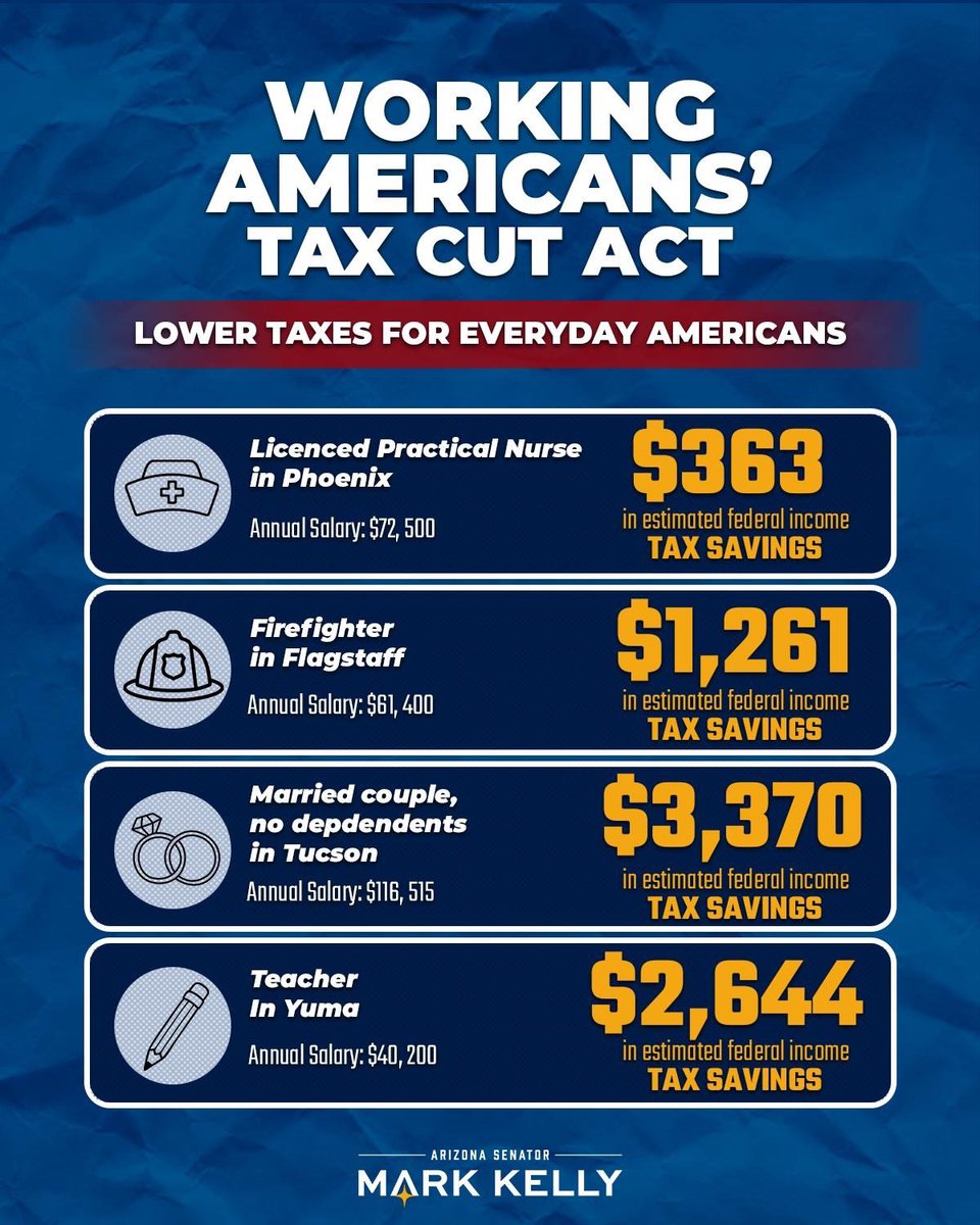 Senator Mark Kelly tweet media