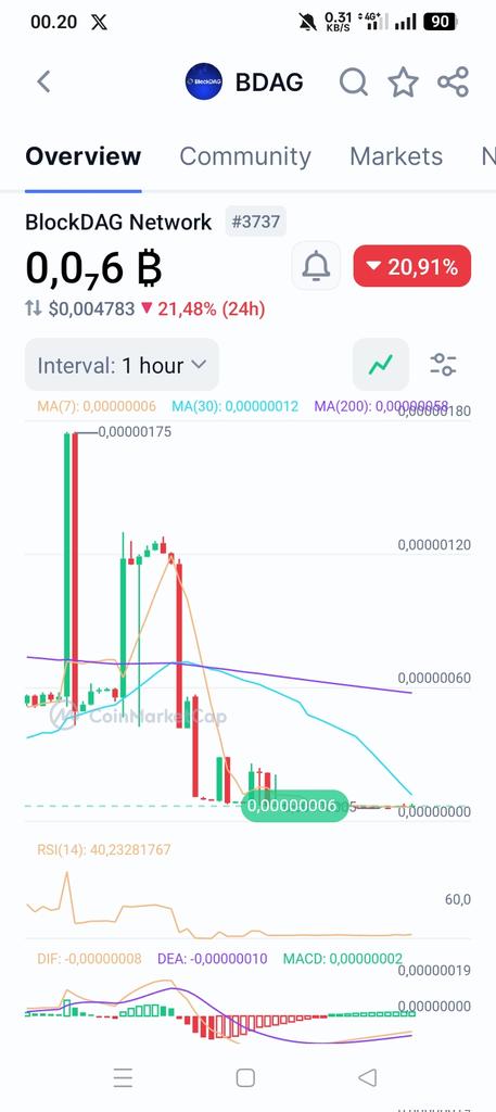 Muhammad Yusuf tweet media